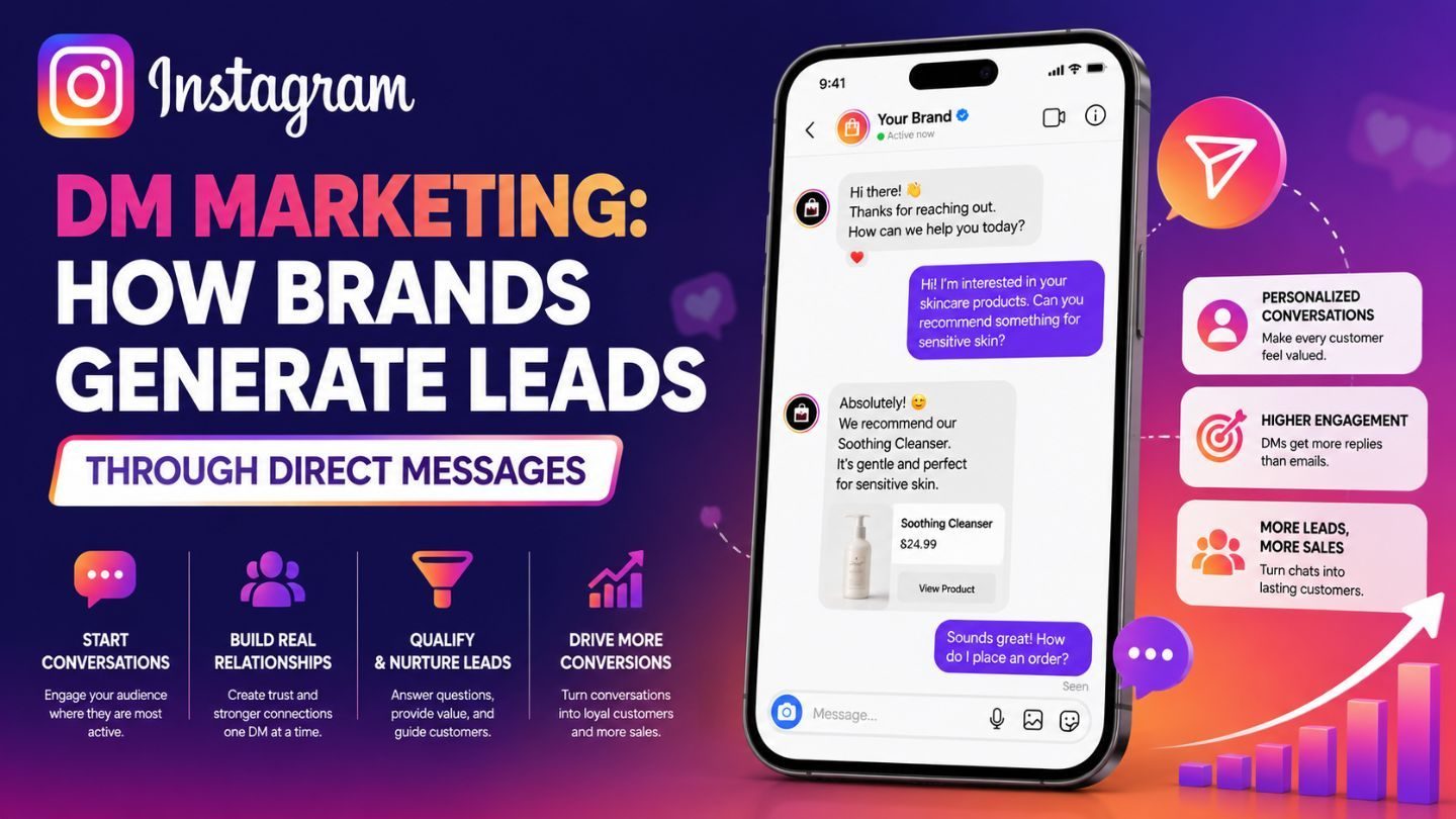Instagram DM Marketing: How Brands Generate Leads Through Direct Messages