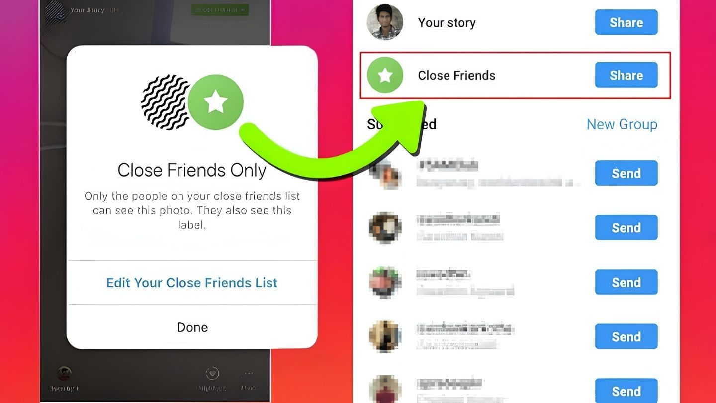 Method 2: The "Close Friends" Strategy