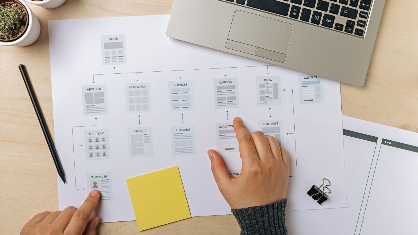Best Practices for XML Sitemaps