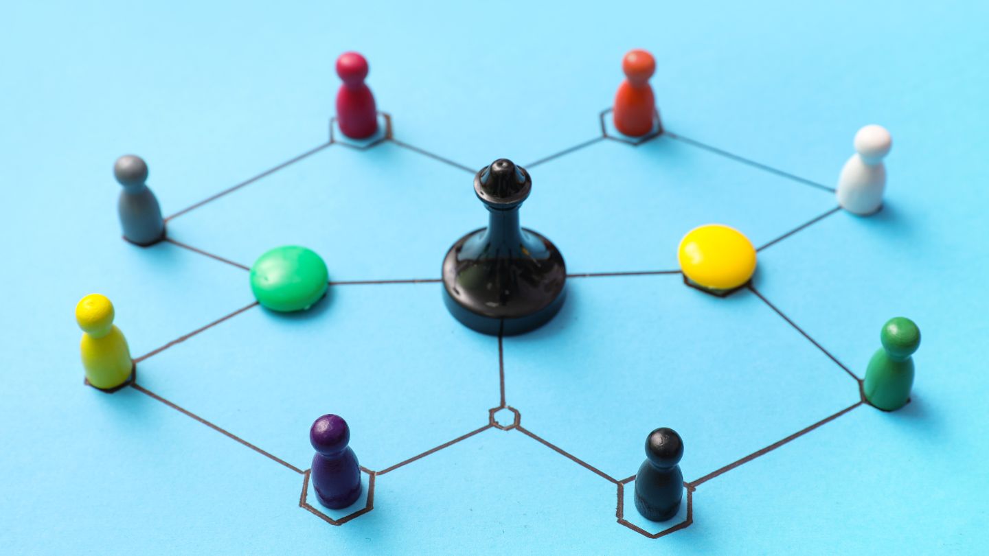 The Role of Internal Links